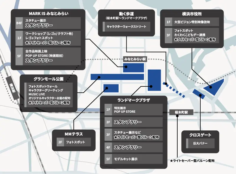 イベントマップ