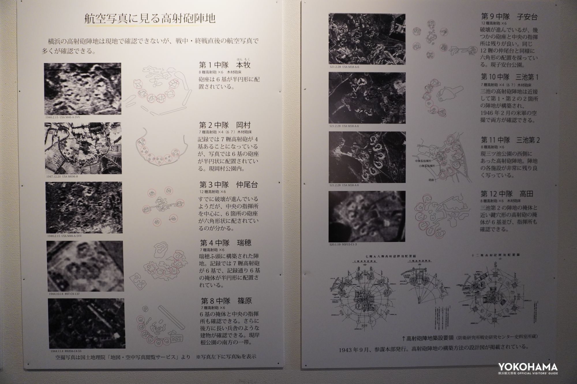 横浜の12か所の高射砲陣地のうち9か所が発掘されています。