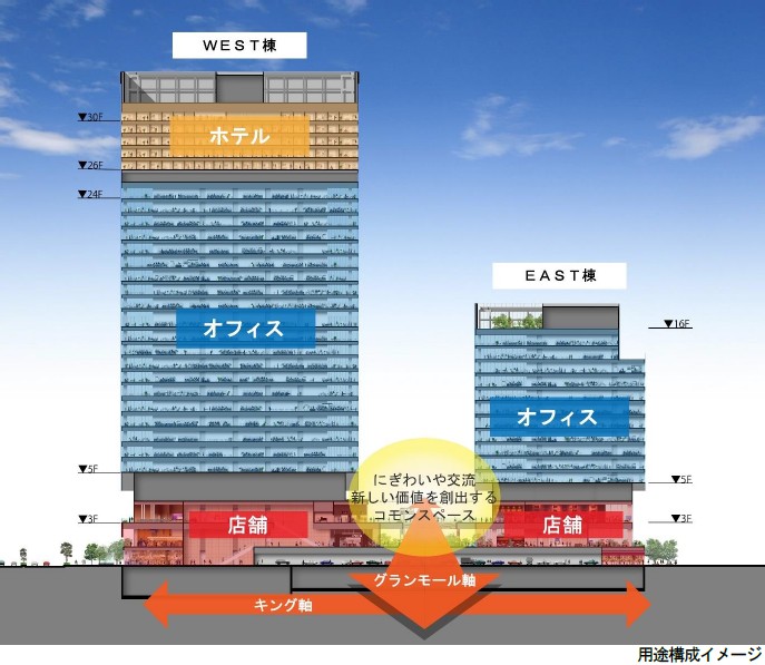 京急電鉄などが「みなとみらい21中央地区53街区」着工！　2024年3月末に2棟構成の大型複合施設が誕生予定！